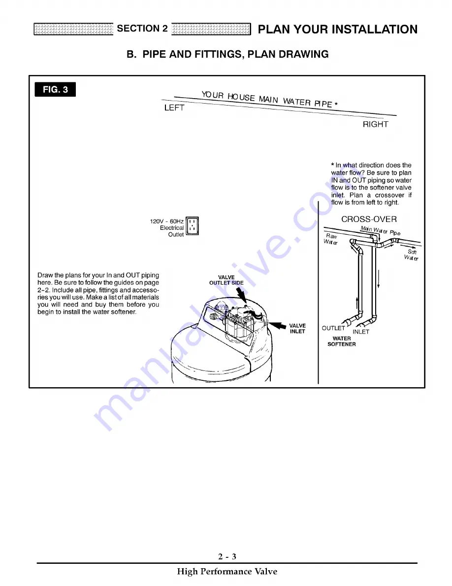 Kenmore 625.388170 Installation Manual Download Page 29