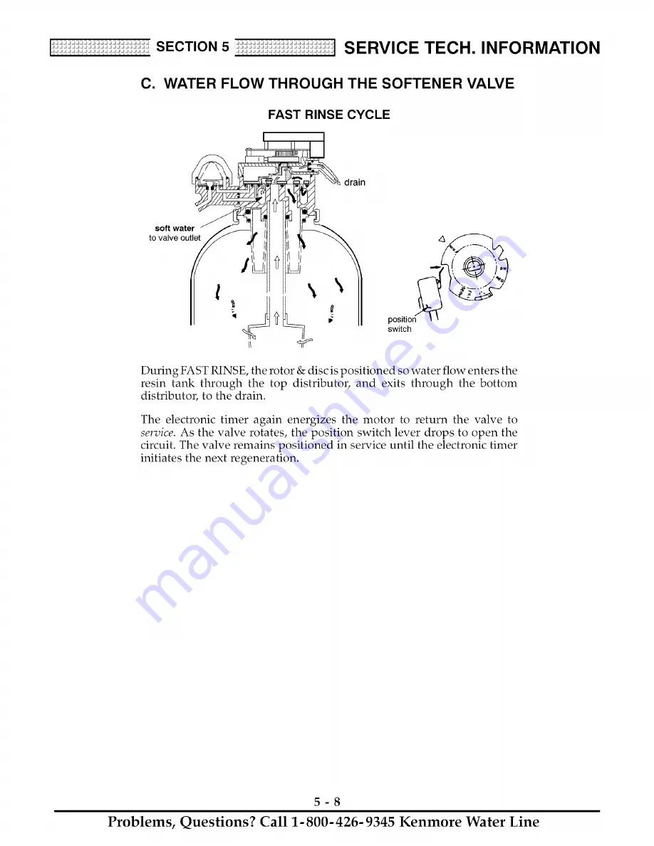 Kenmore 625.388170 Owner'S Manual Download Page 27