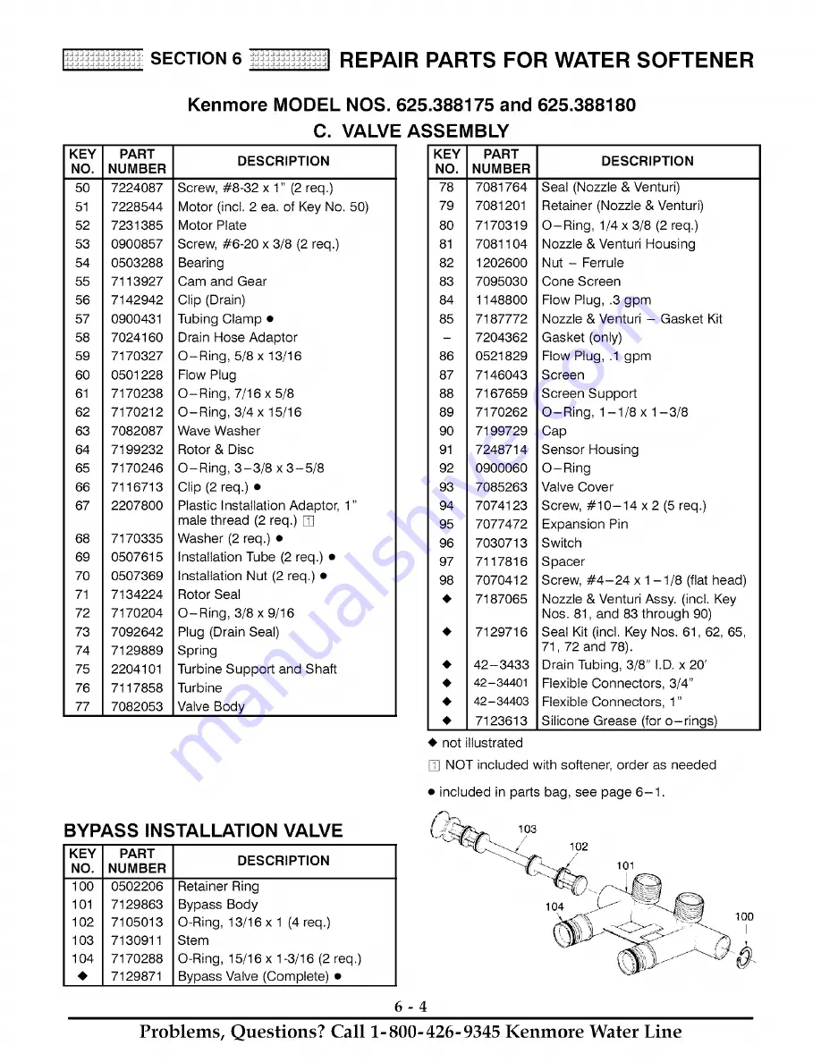 Kenmore 625.388170 Owner'S Manual Download Page 31