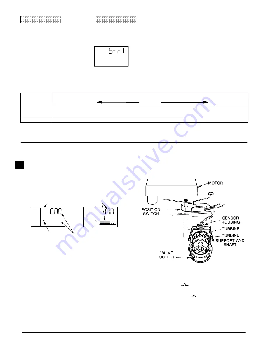 Kenmore 625.388270 Скачать руководство пользователя страница 23