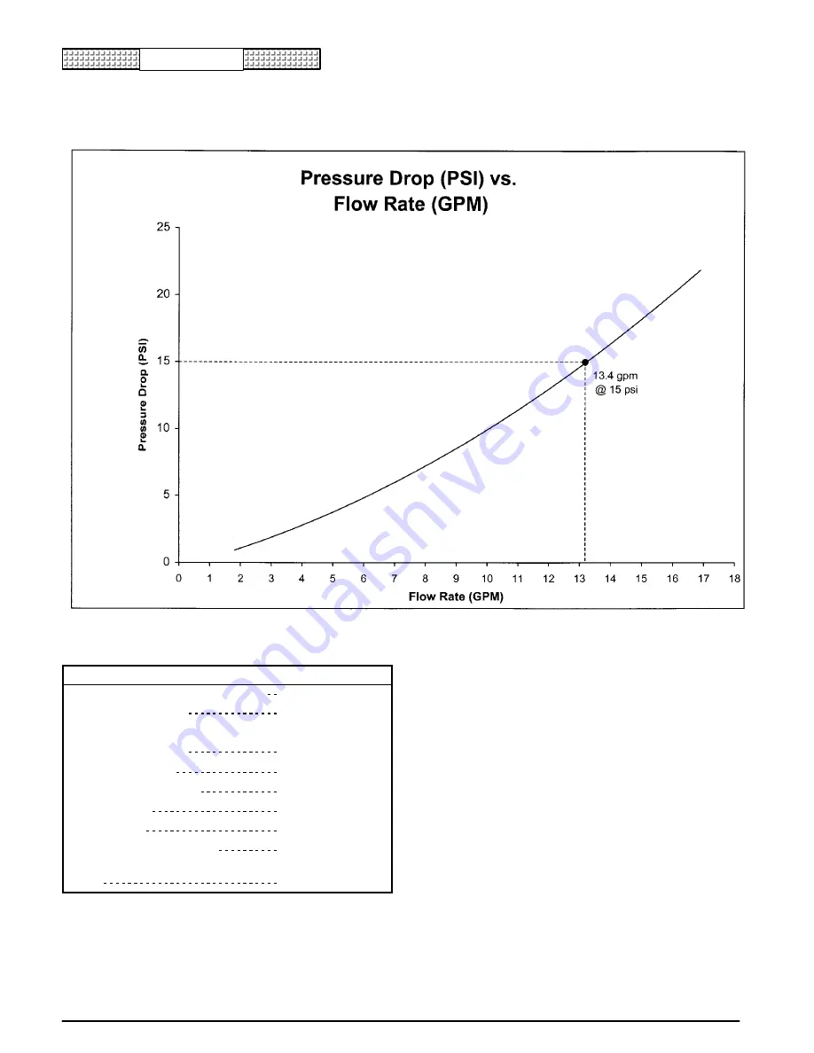 Kenmore 625.388400 Owner'S Manual Download Page 21