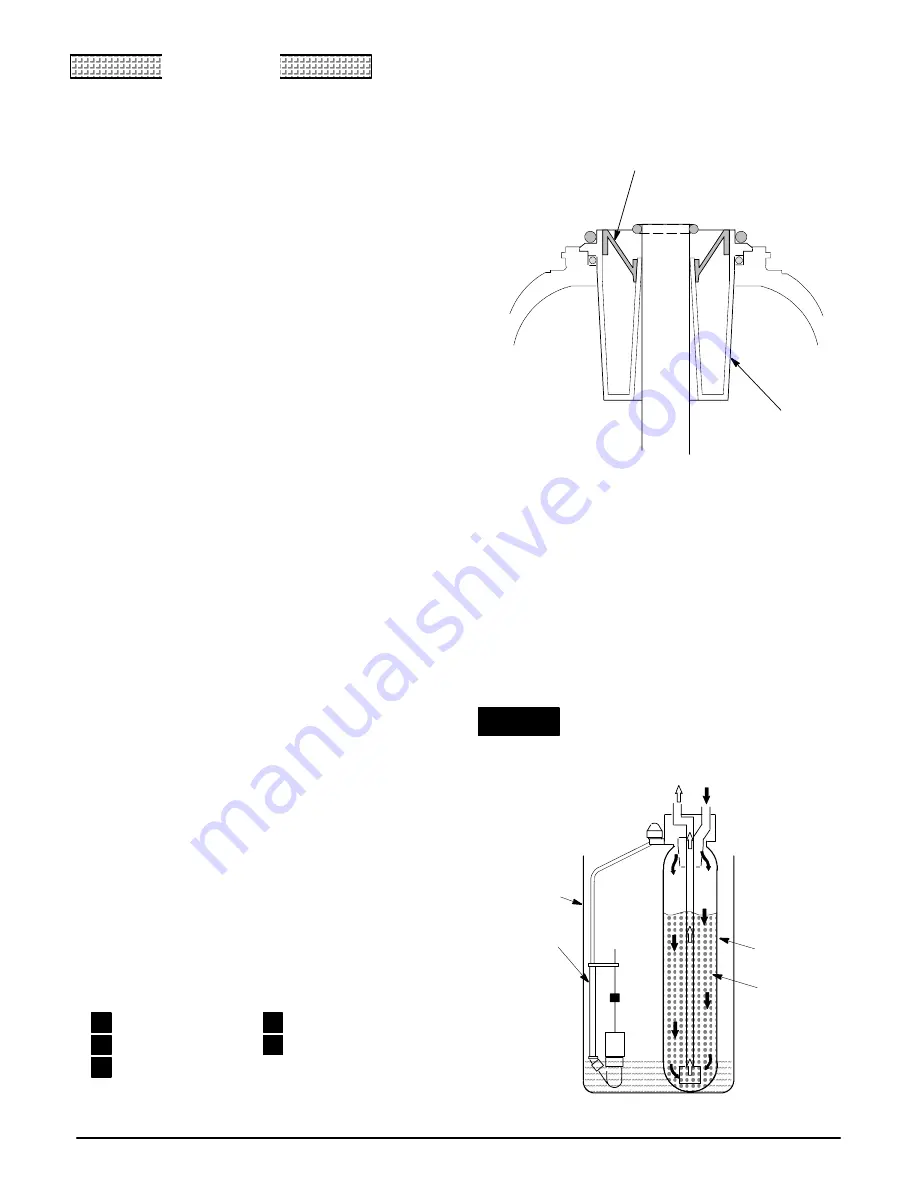 Kenmore 625.388460 Manual Download Page 13