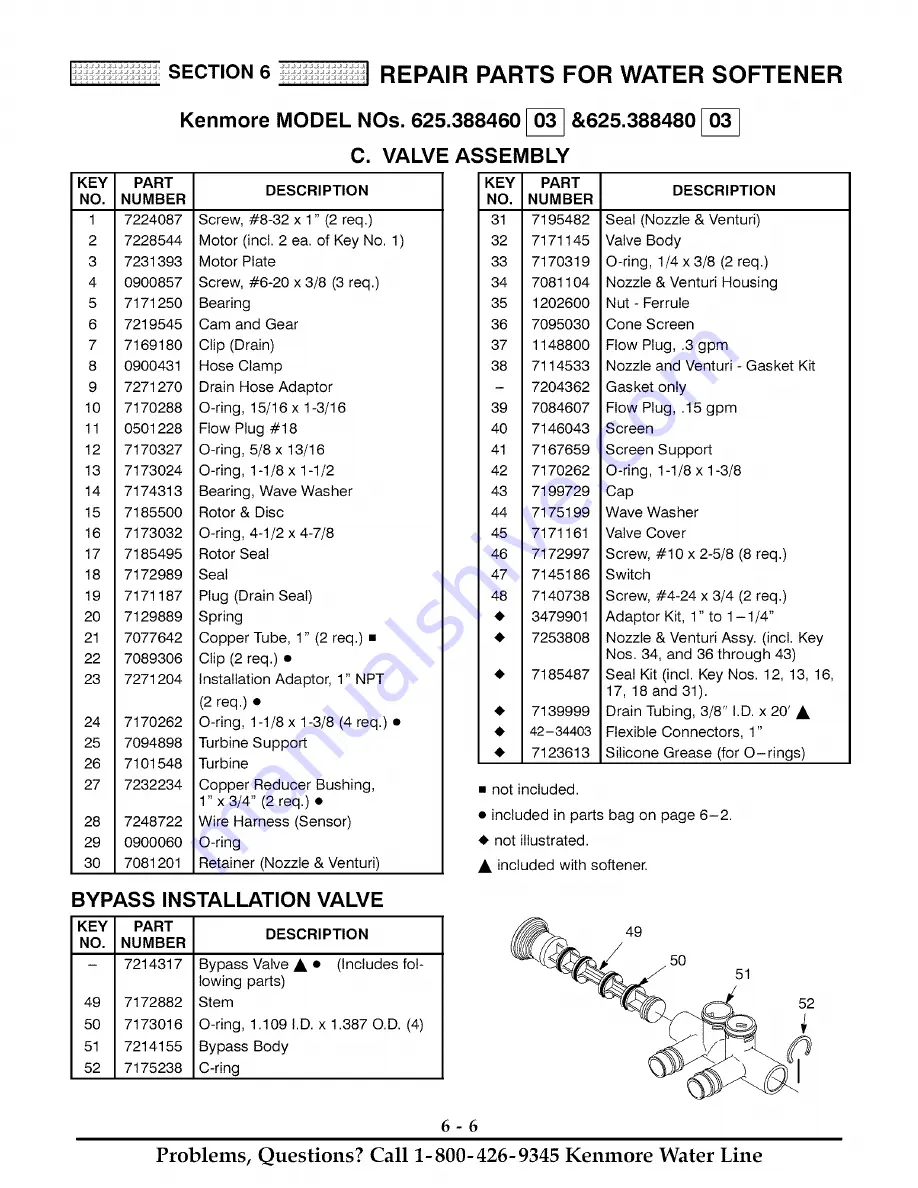 Kenmore 625.38846003 Owner'S Manual Download Page 35