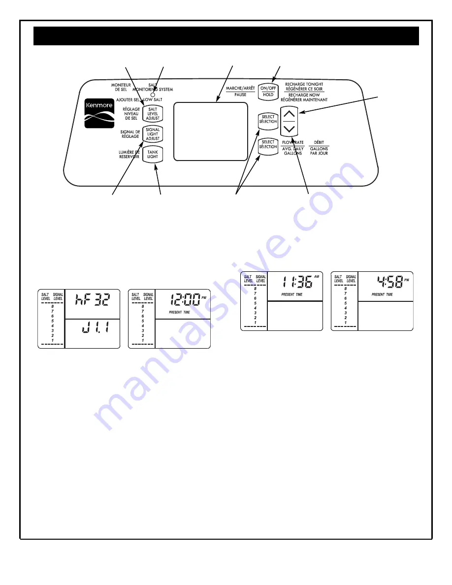 Kenmore 625.75130 Скачать руководство пользователя страница 13