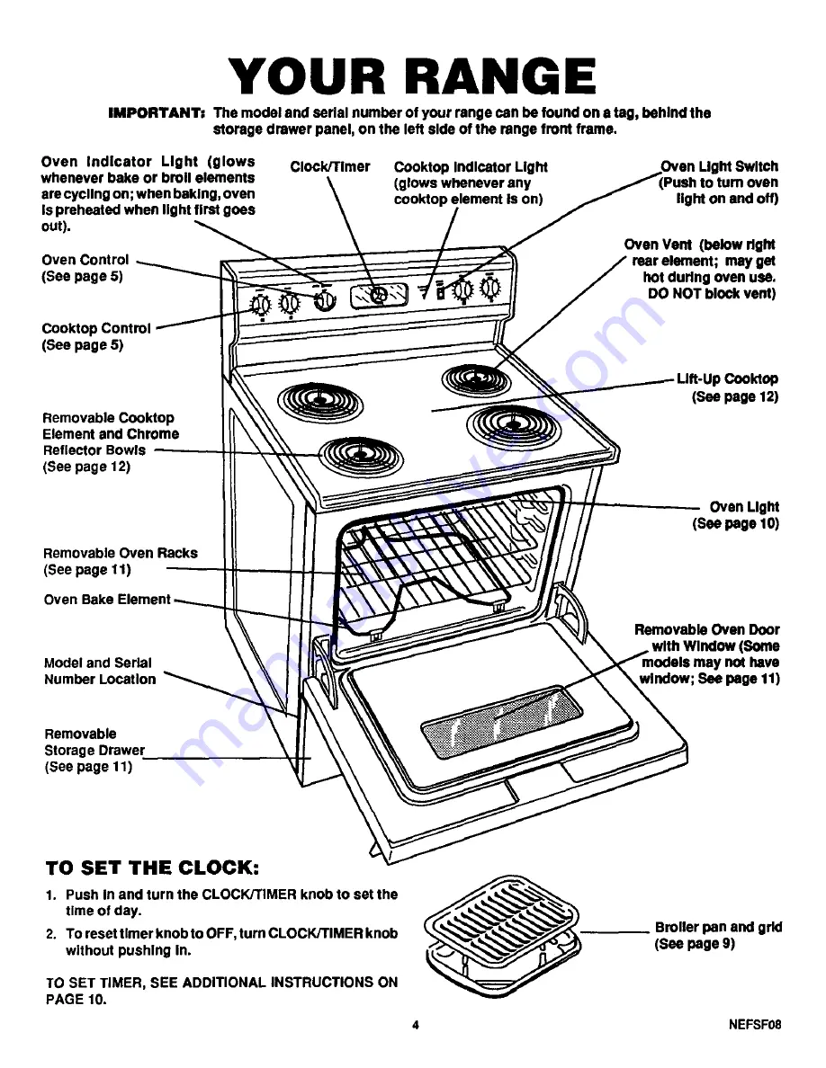 Kenmore 62821 Use Скачать руководство пользователя страница 5