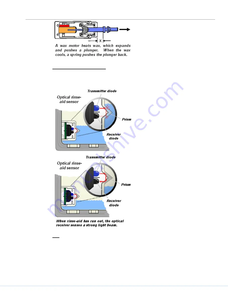 Kenmore 630.13952 Скачать руководство пользователя страница 22