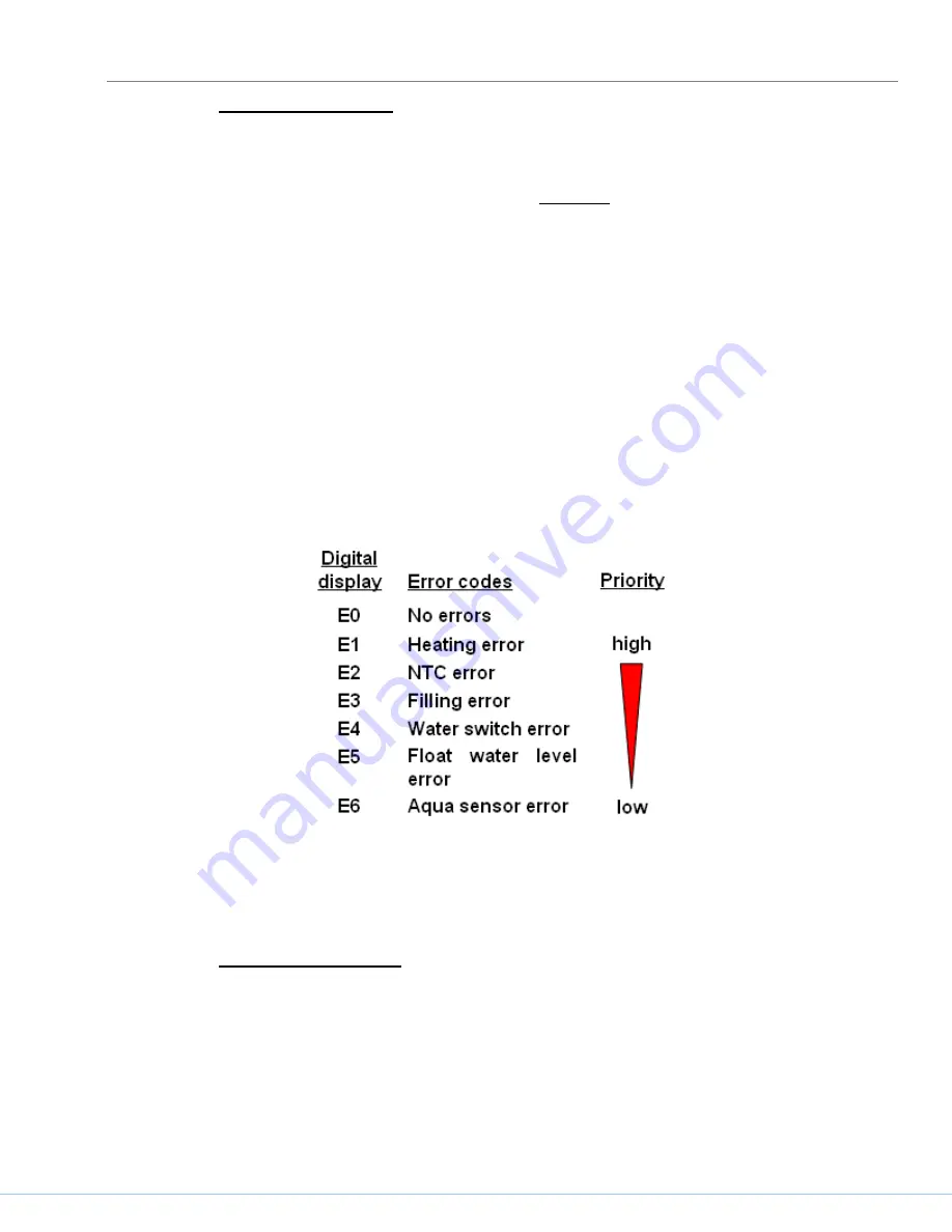 Kenmore 630.13952 Скачать руководство пользователя страница 40