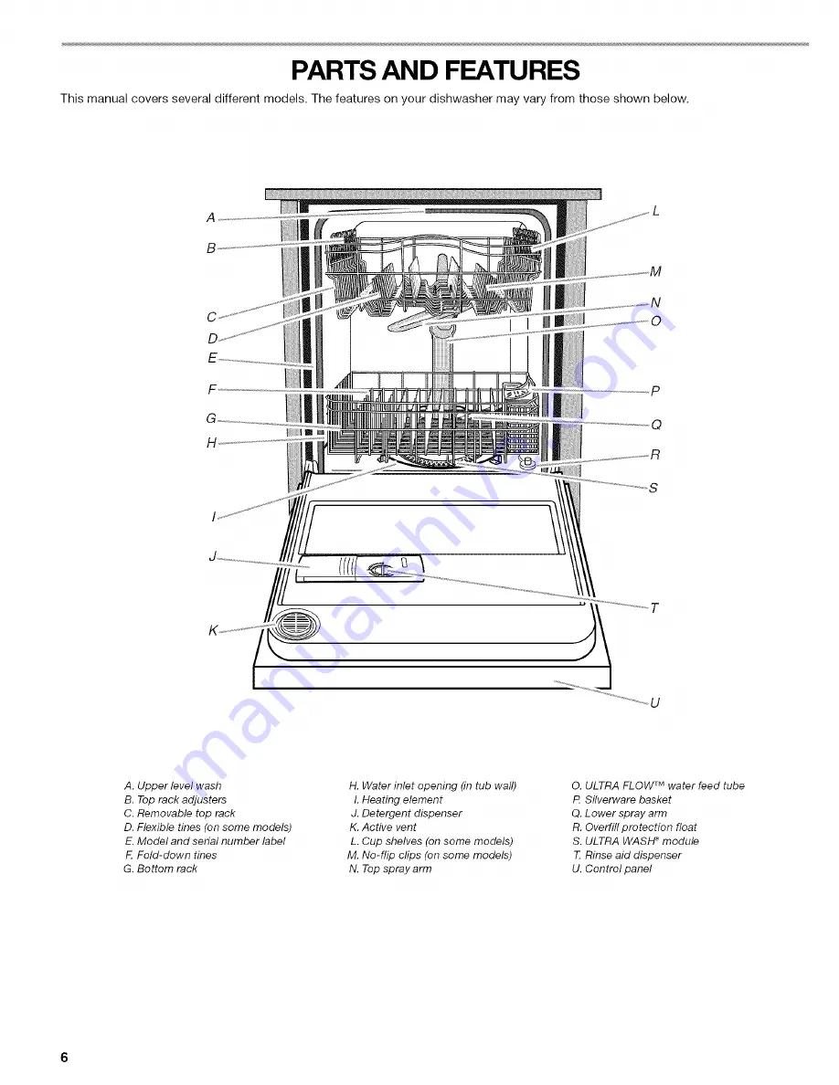 Kenmore 665.1322 Скачать руководство пользователя страница 6