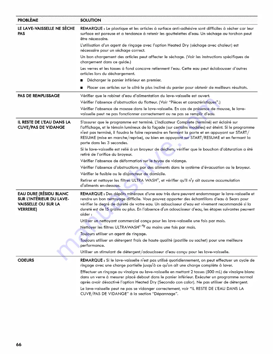 Kenmore 665.13222N410 Use & Care Manual Download Page 66