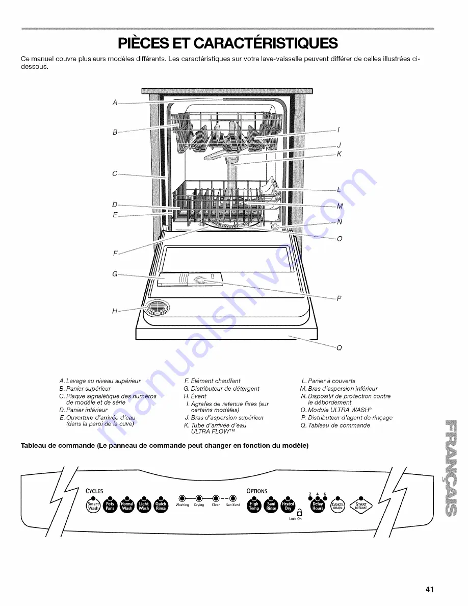 Kenmore 665.13245 Скачать руководство пользователя страница 41