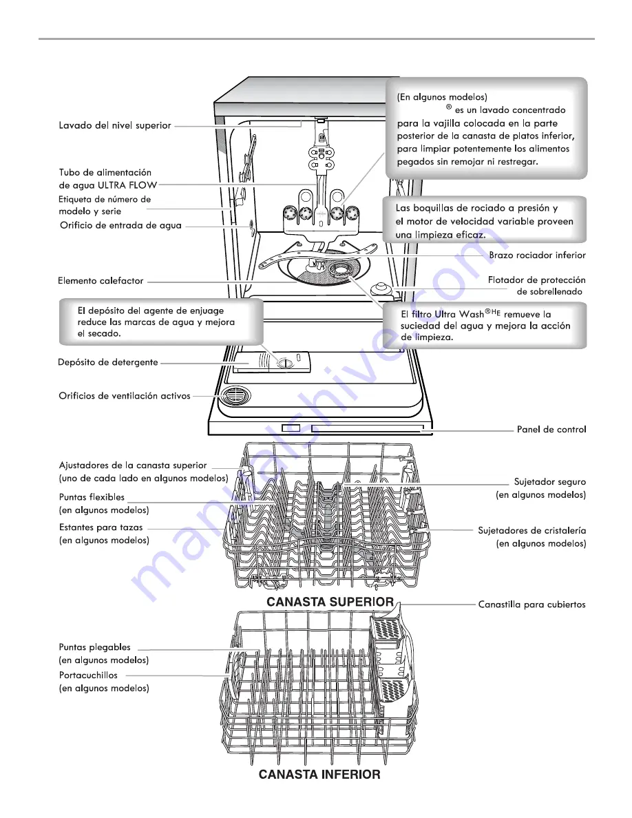 Kenmore 665.1327 Use & Care Manual Download Page 30