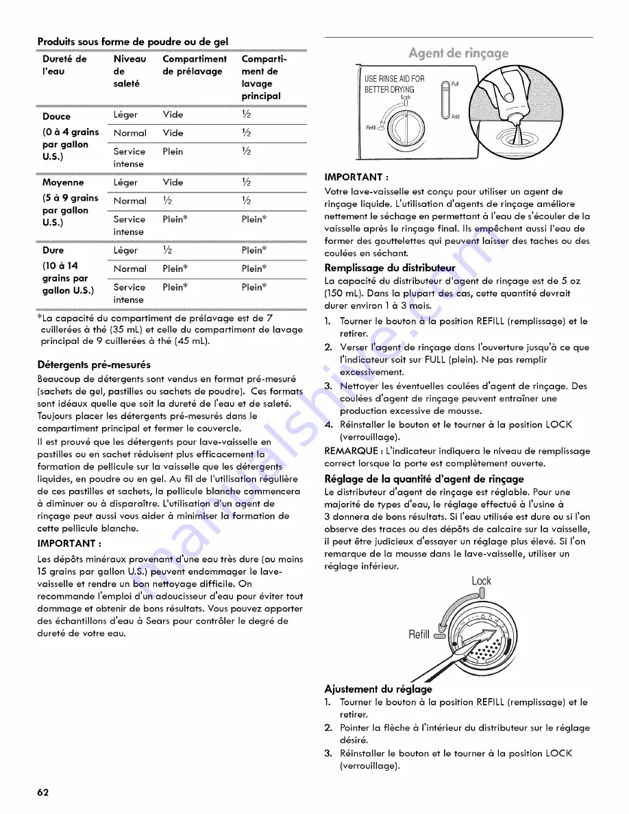 Kenmore 665.1328 Скачать руководство пользователя страница 62