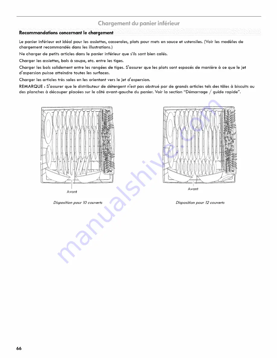 Kenmore 665.1328 Скачать руководство пользователя страница 66