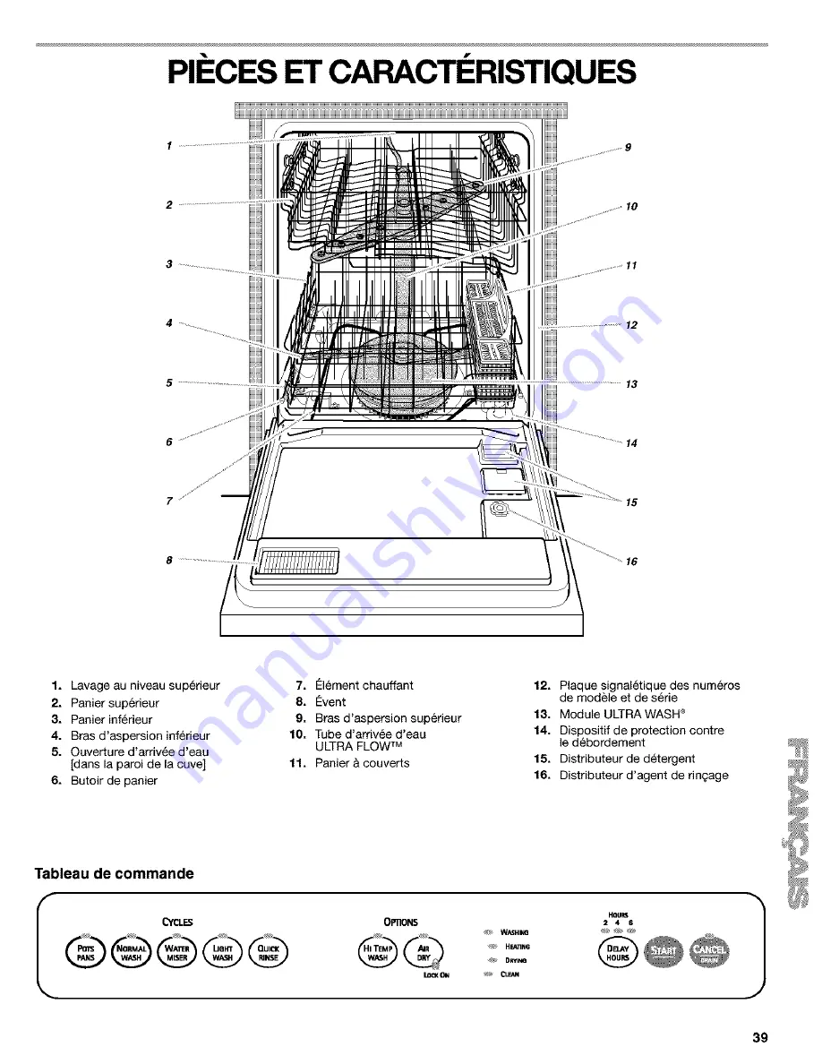 Kenmore 665.15634 Скачать руководство пользователя страница 39