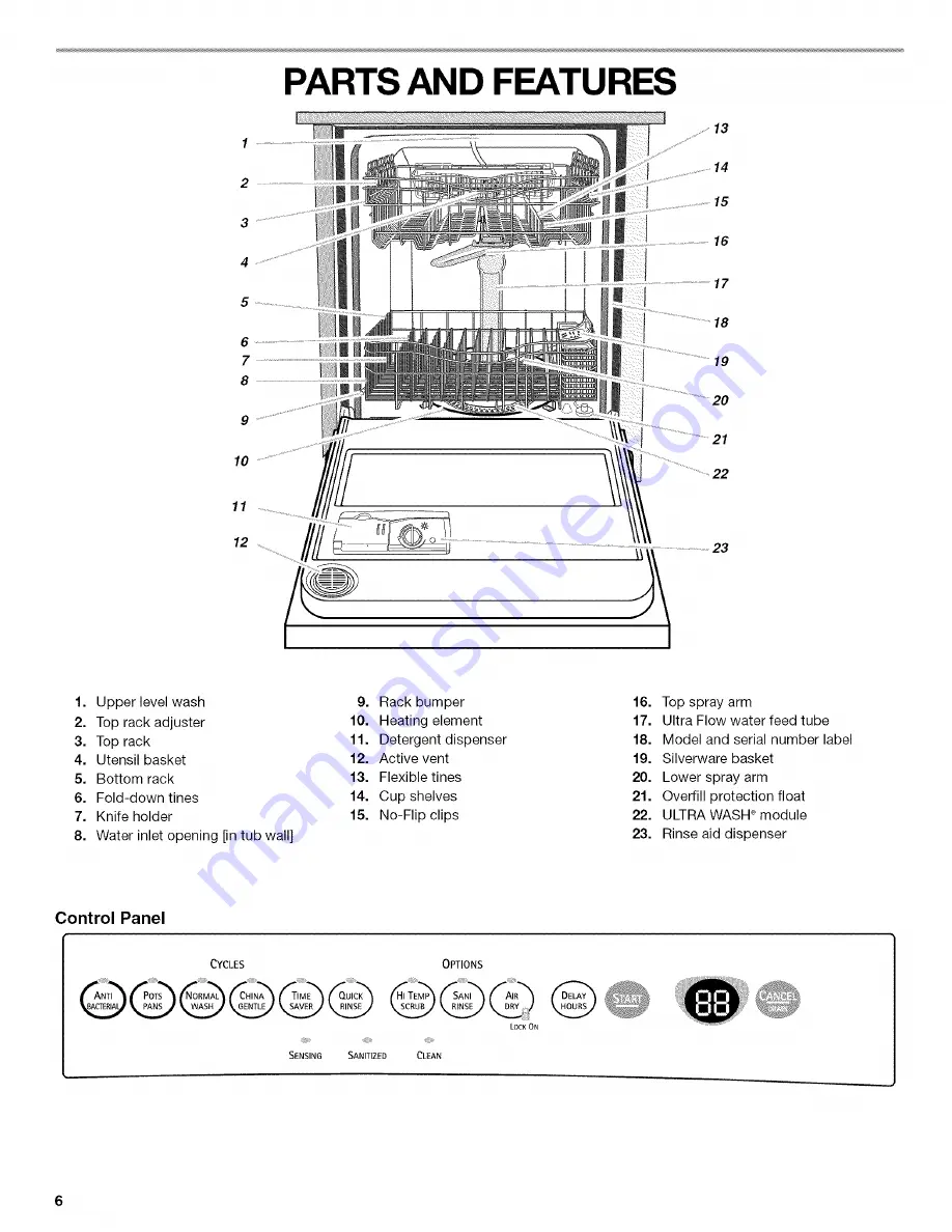 Kenmore 665.15894 Use And Care Manual Download Page 6