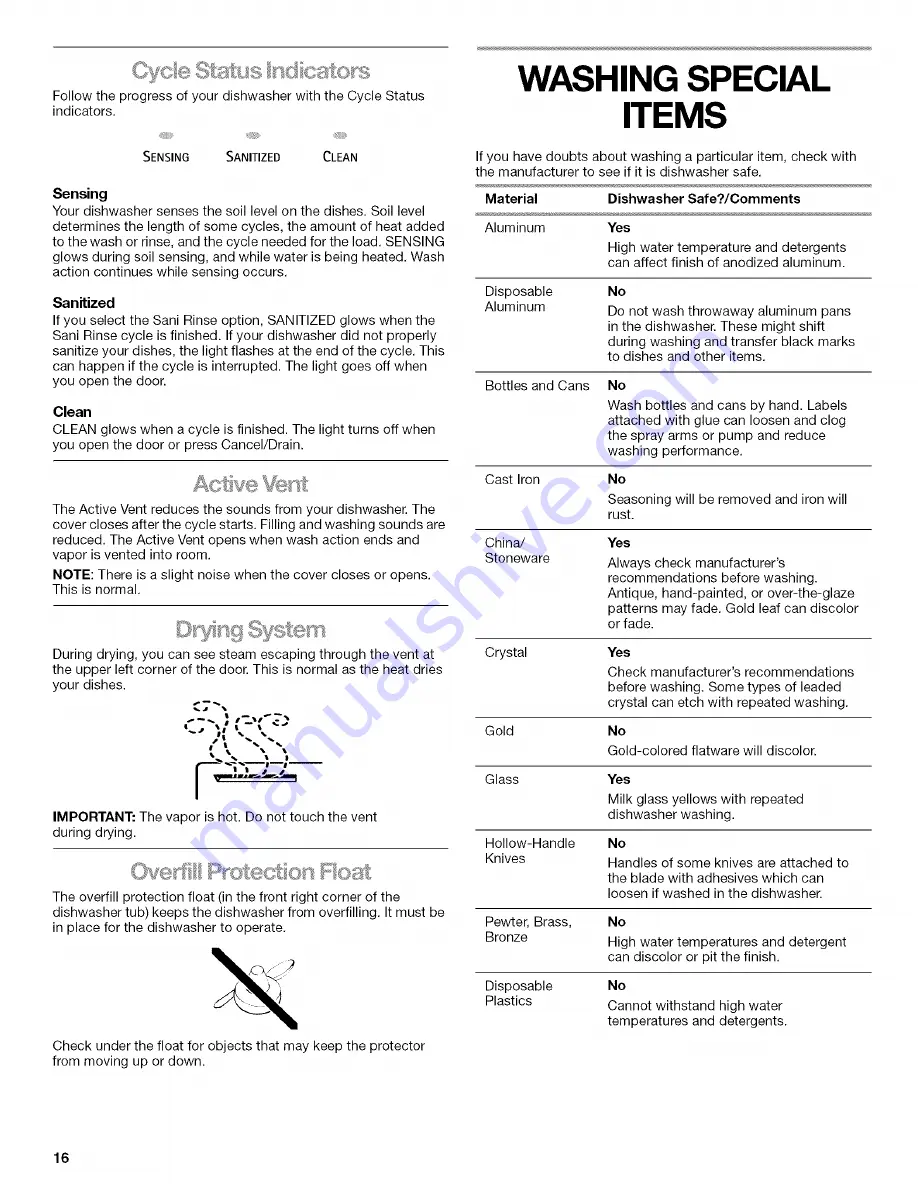 Kenmore 665.15894 Use And Care Manual Download Page 16