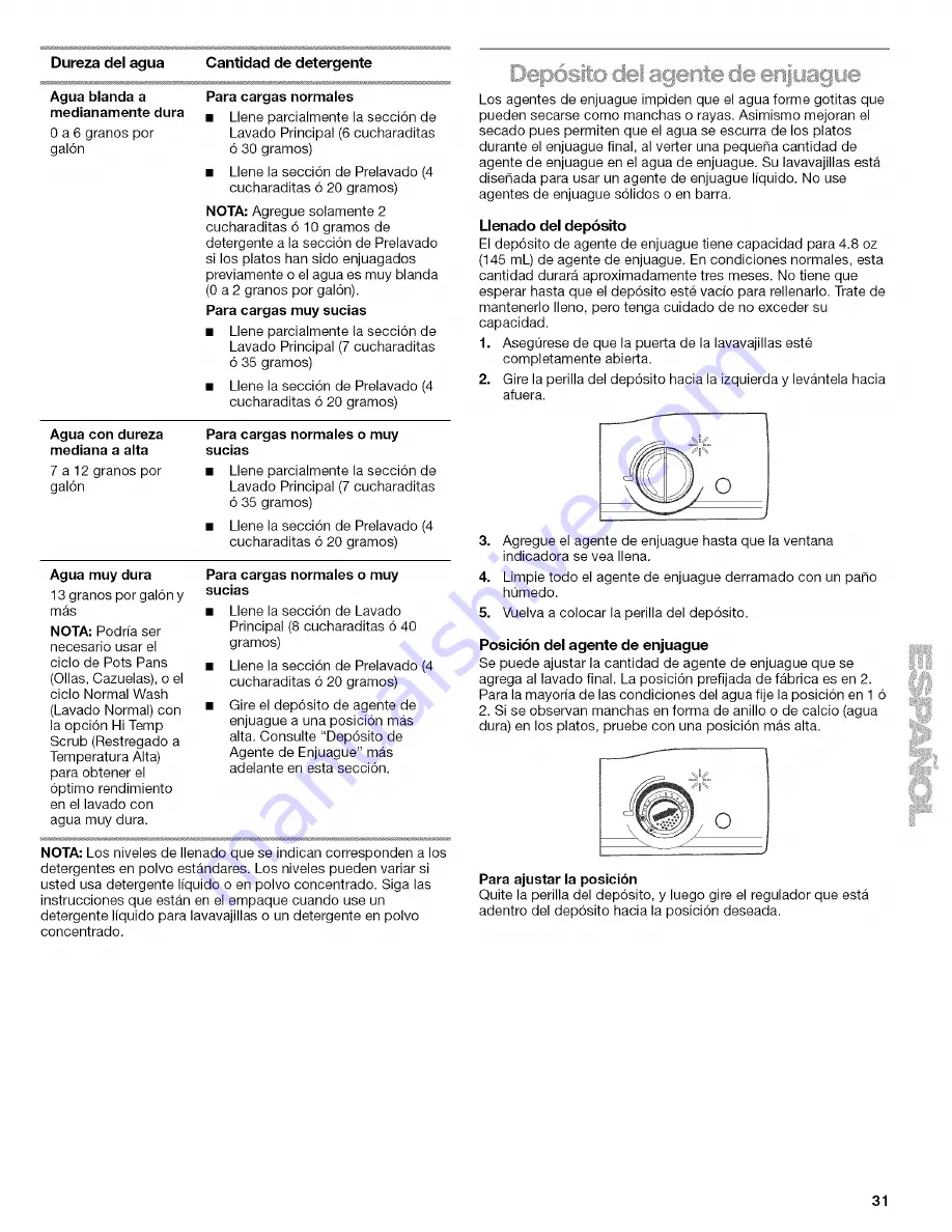 Kenmore 665.15894 Скачать руководство пользователя страница 31