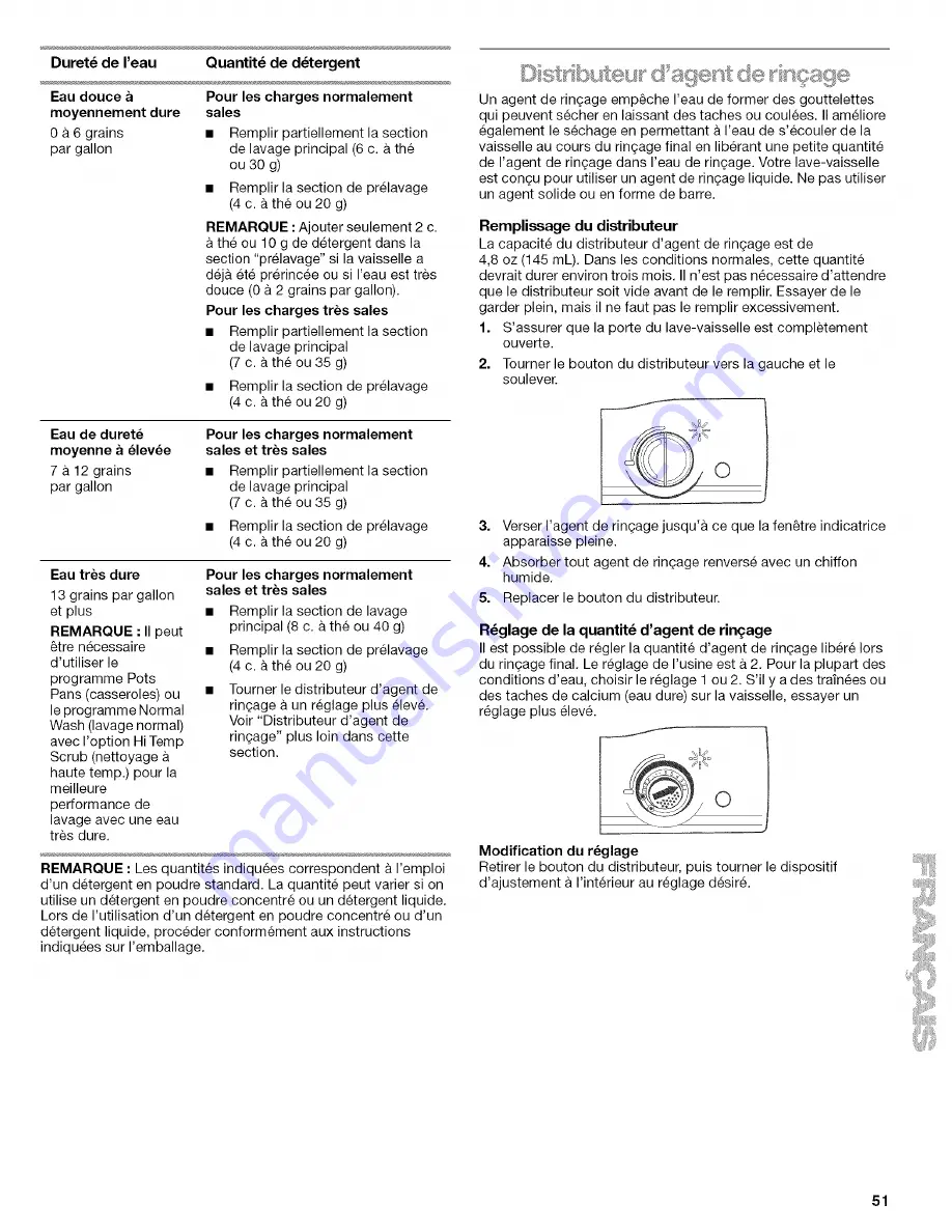 Kenmore 665.15894 Use And Care Manual Download Page 51