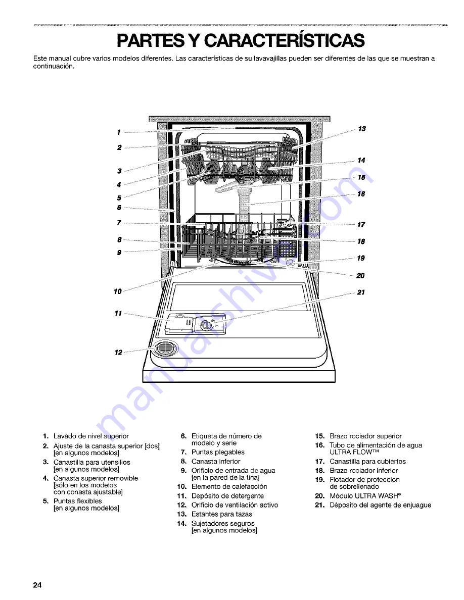 Kenmore 665.1636 Скачать руководство пользователя страница 24