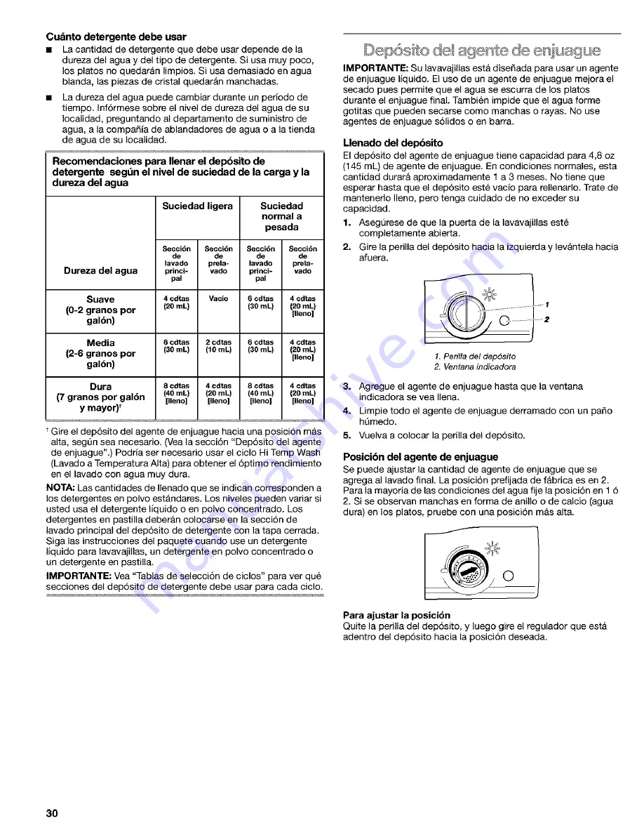 Kenmore 665.1636 Скачать руководство пользователя страница 30