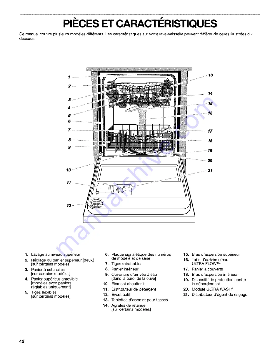 Kenmore 665.1636 Скачать руководство пользователя страница 42