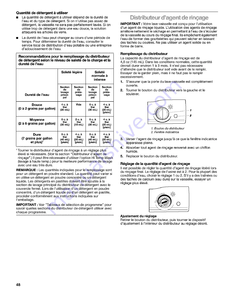 Kenmore 665.1636 Скачать руководство пользователя страница 48