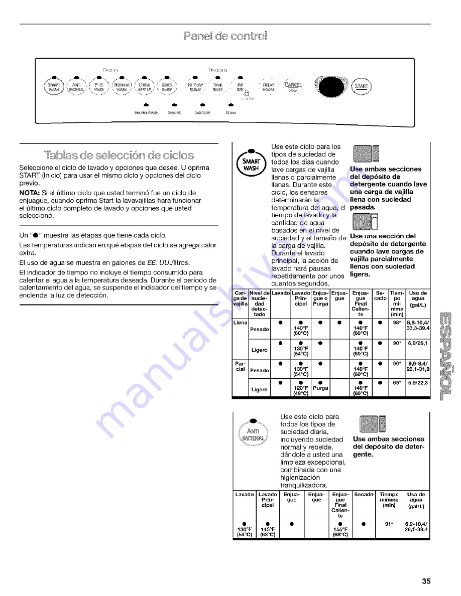 Kenmore 665.16532 Use & Care Manual Download Page 35