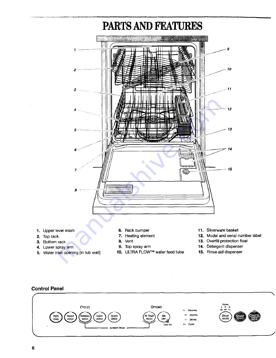 Kenmore 665.16652 Скачать руководство пользователя страница 6