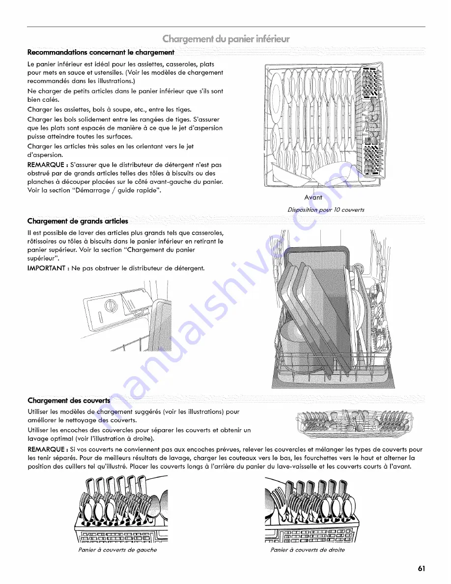 Kenmore 665.17152K214 Скачать руководство пользователя страница 61