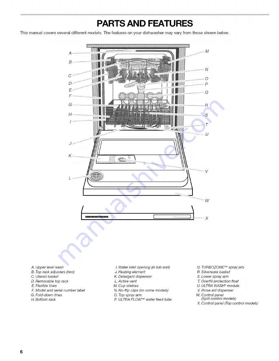 Kenmore 665.1727 Use And Care Manual Download Page 6