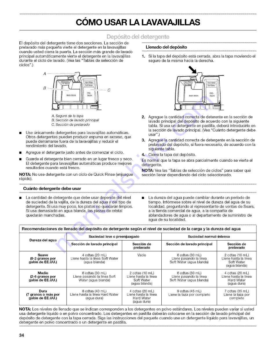 Kenmore 665.1727 Скачать руководство пользователя страница 34