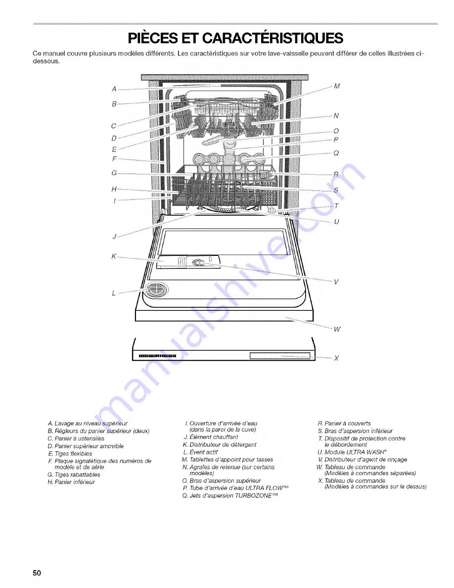 Kenmore 665.1727 Use And Care Manual Download Page 50