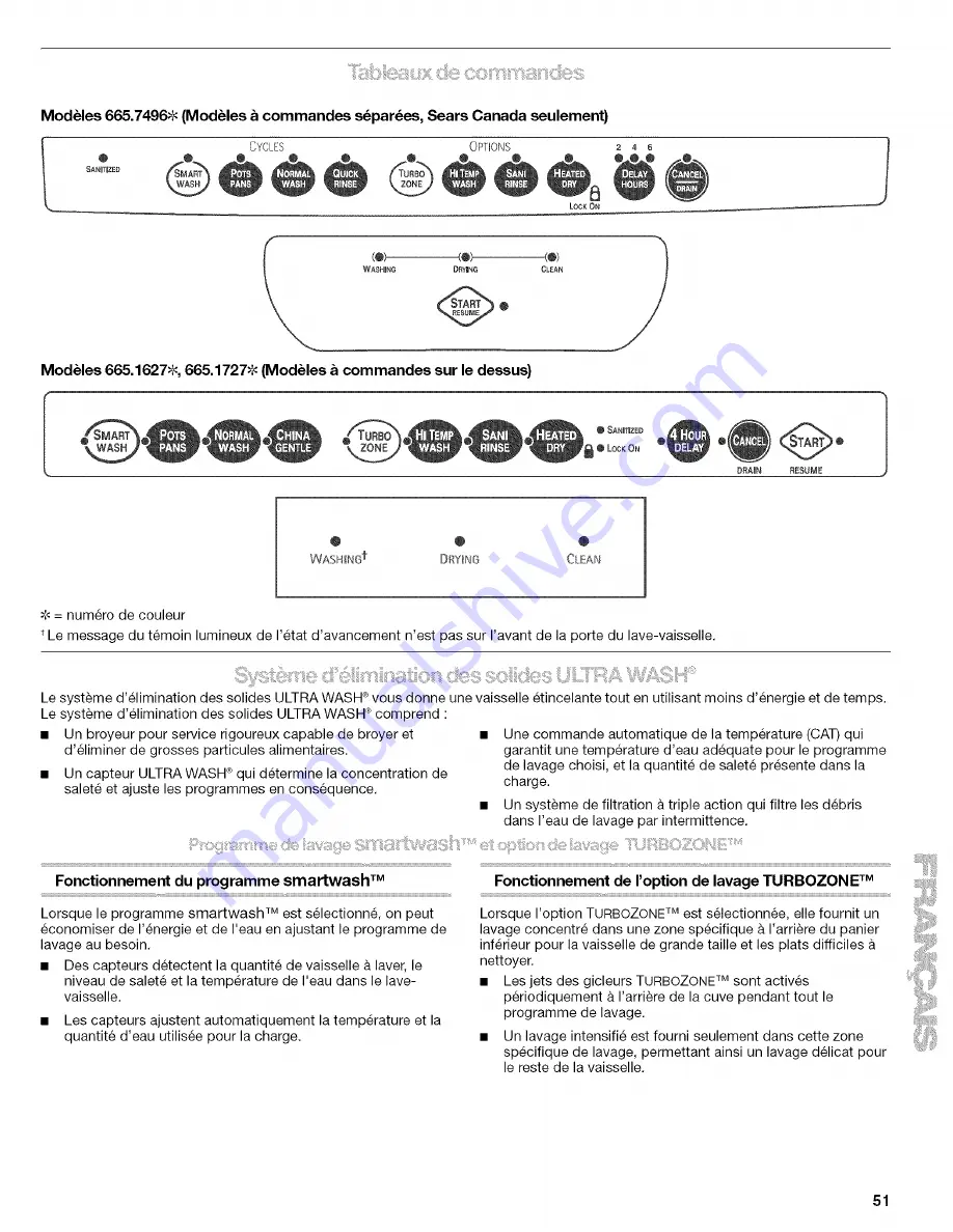 Kenmore 665.1727 Use And Care Manual Download Page 51