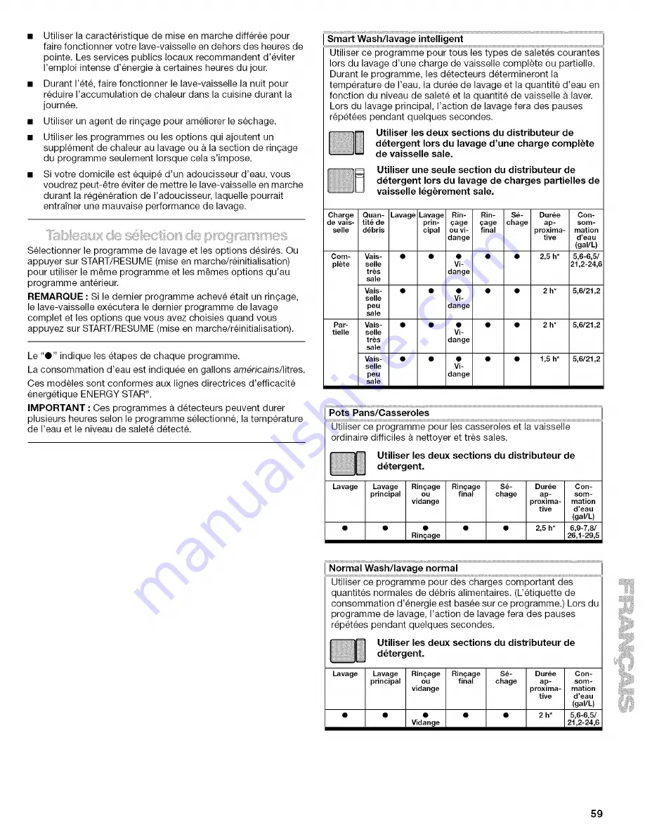 Kenmore 665.1727 Use And Care Manual Download Page 59