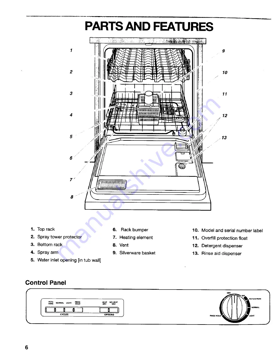 Kenmore 665.17422 User Manual Download Page 6