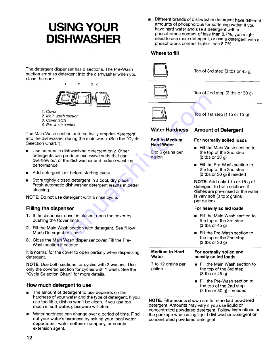 Kenmore 665.17422 User Manual Download Page 12