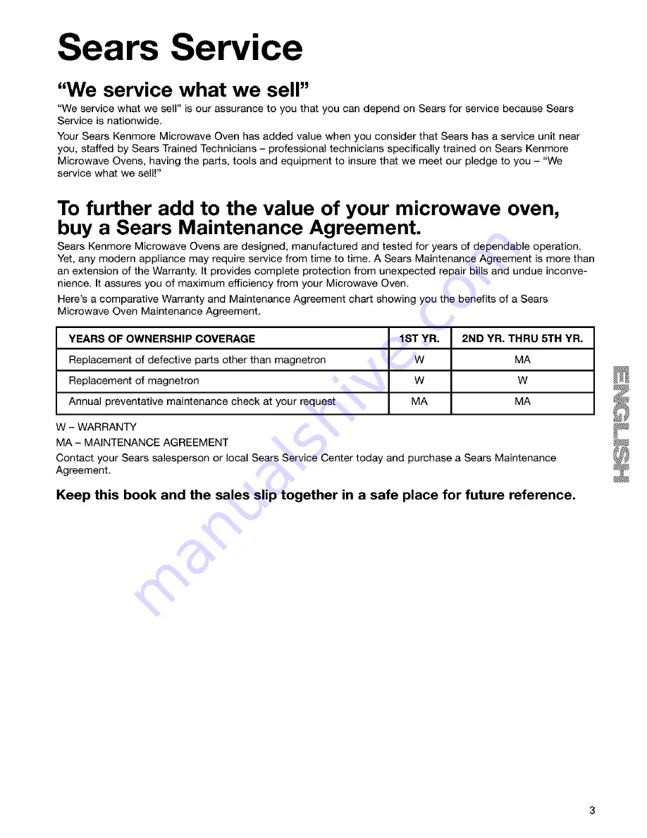 Kenmore 665.60639 Use & Care Manual Download Page 3