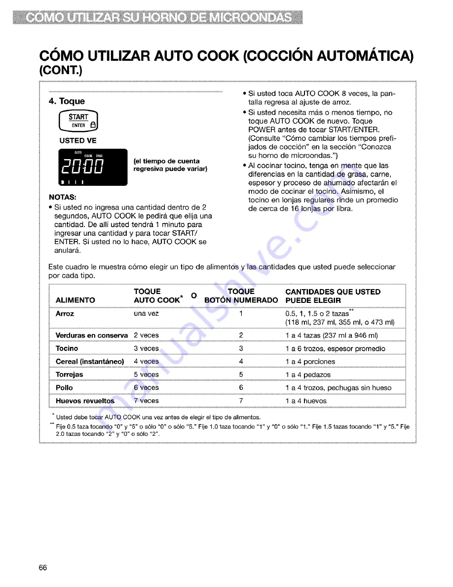 Kenmore 665.60639 Скачать руководство пользователя страница 66