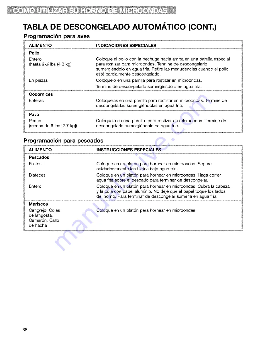 Kenmore 665.61632 Use & Care Manual Download Page 68