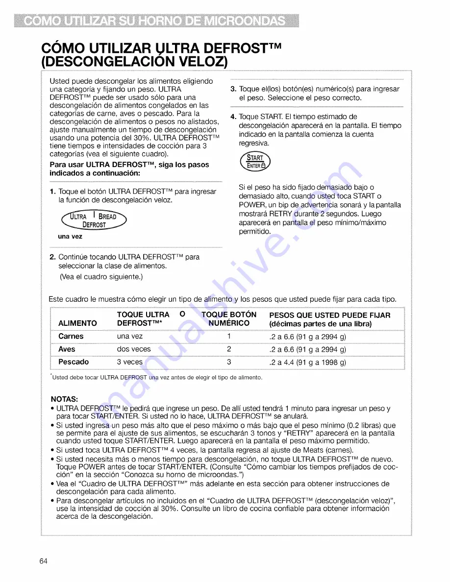 Kenmore 665.61683 Use And Care Manual Download Page 64