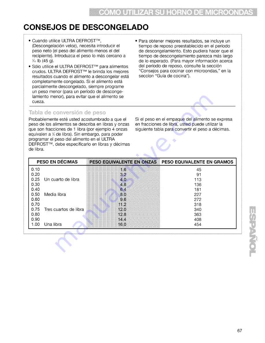 Kenmore 665.61683 Скачать руководство пользователя страница 67