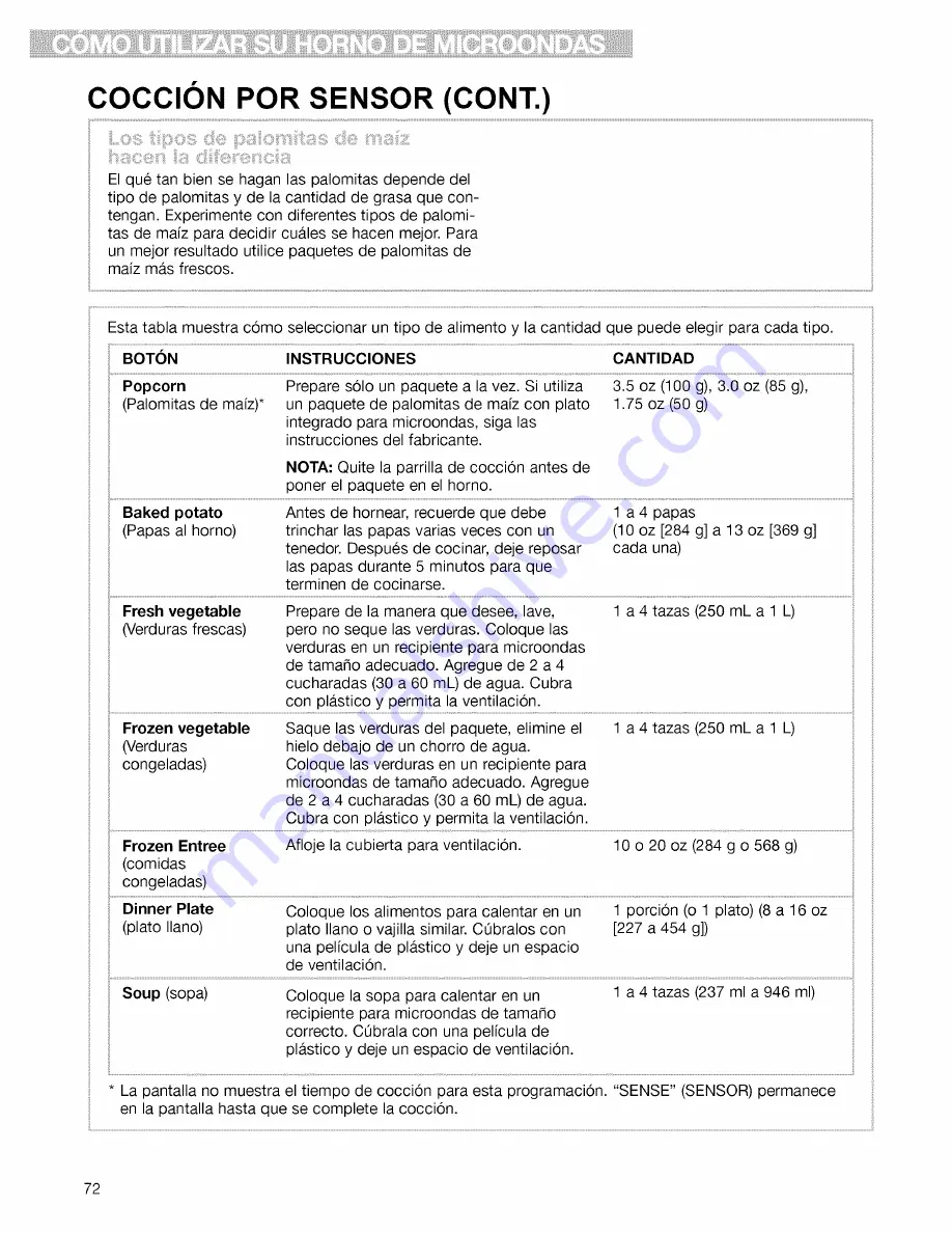 Kenmore 665.61683 Скачать руководство пользователя страница 72