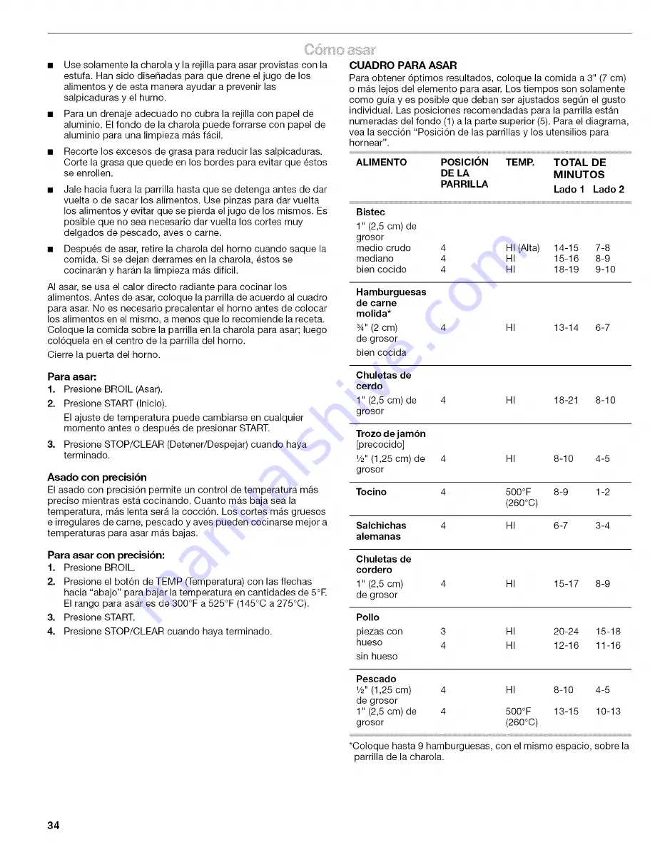 Kenmore 665.7527 Series Use & Care Manual Download Page 34