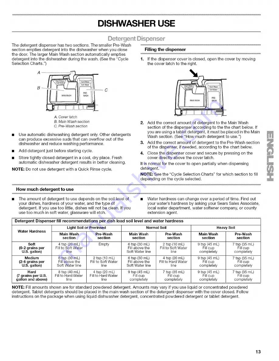 Kenmore 66513 Use And Care Manual Download Page 13