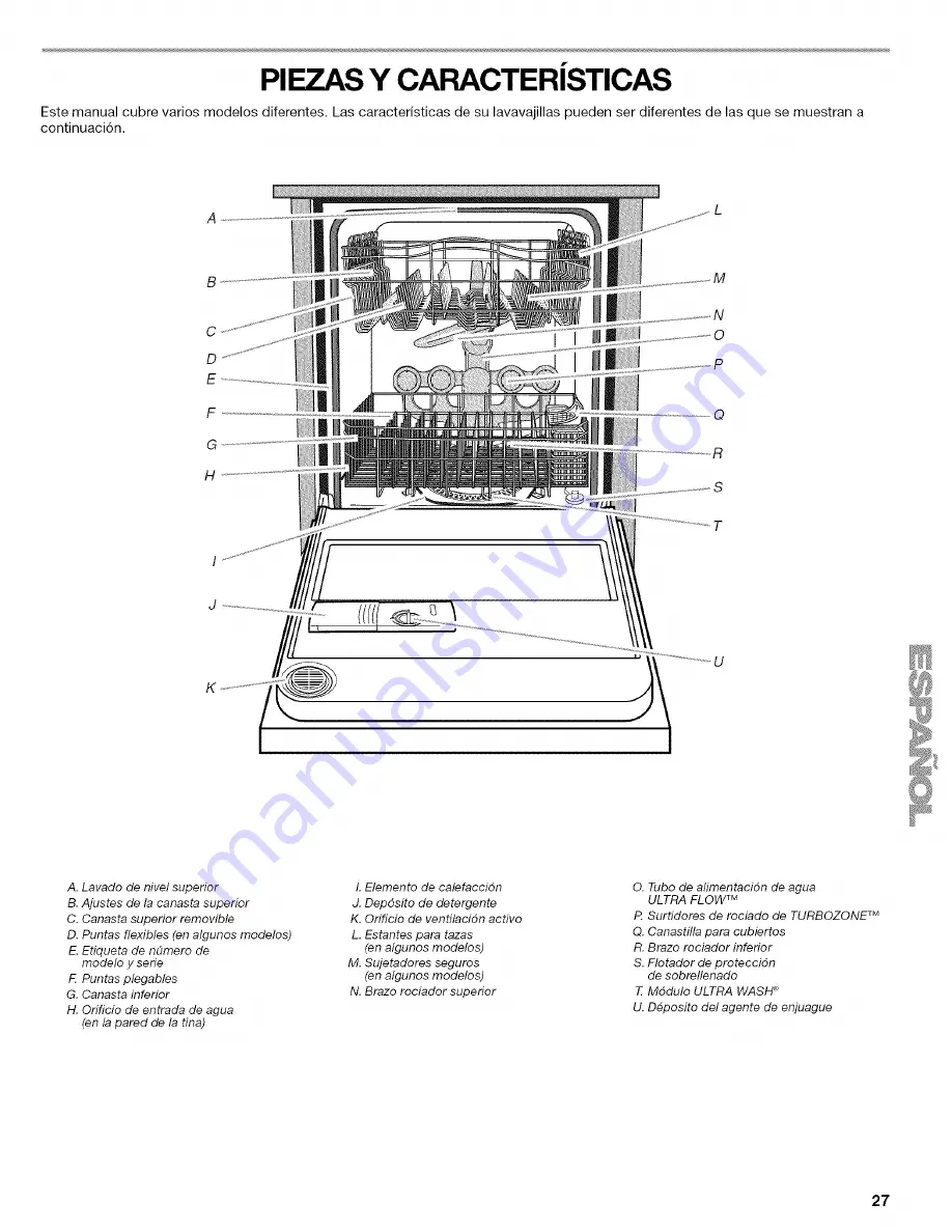 Kenmore 66513 Use And Care Manual Download Page 27