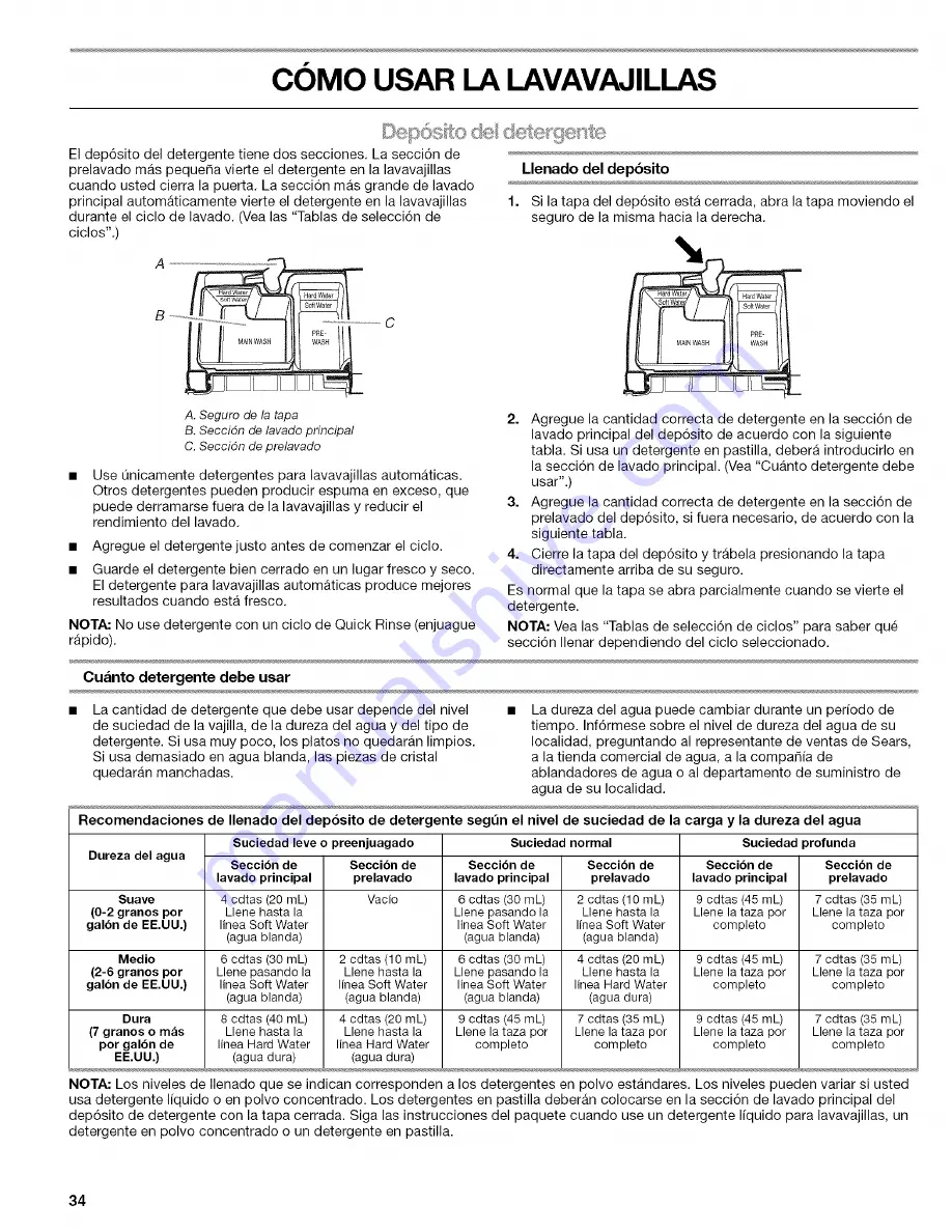 Kenmore 66513 Use And Care Manual Download Page 34