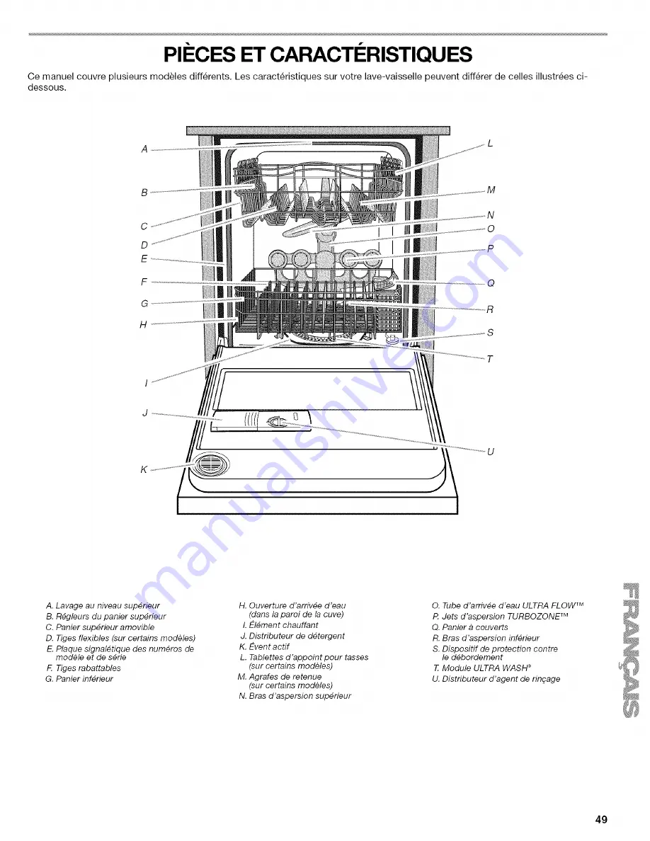 Kenmore 66513 Скачать руководство пользователя страница 49