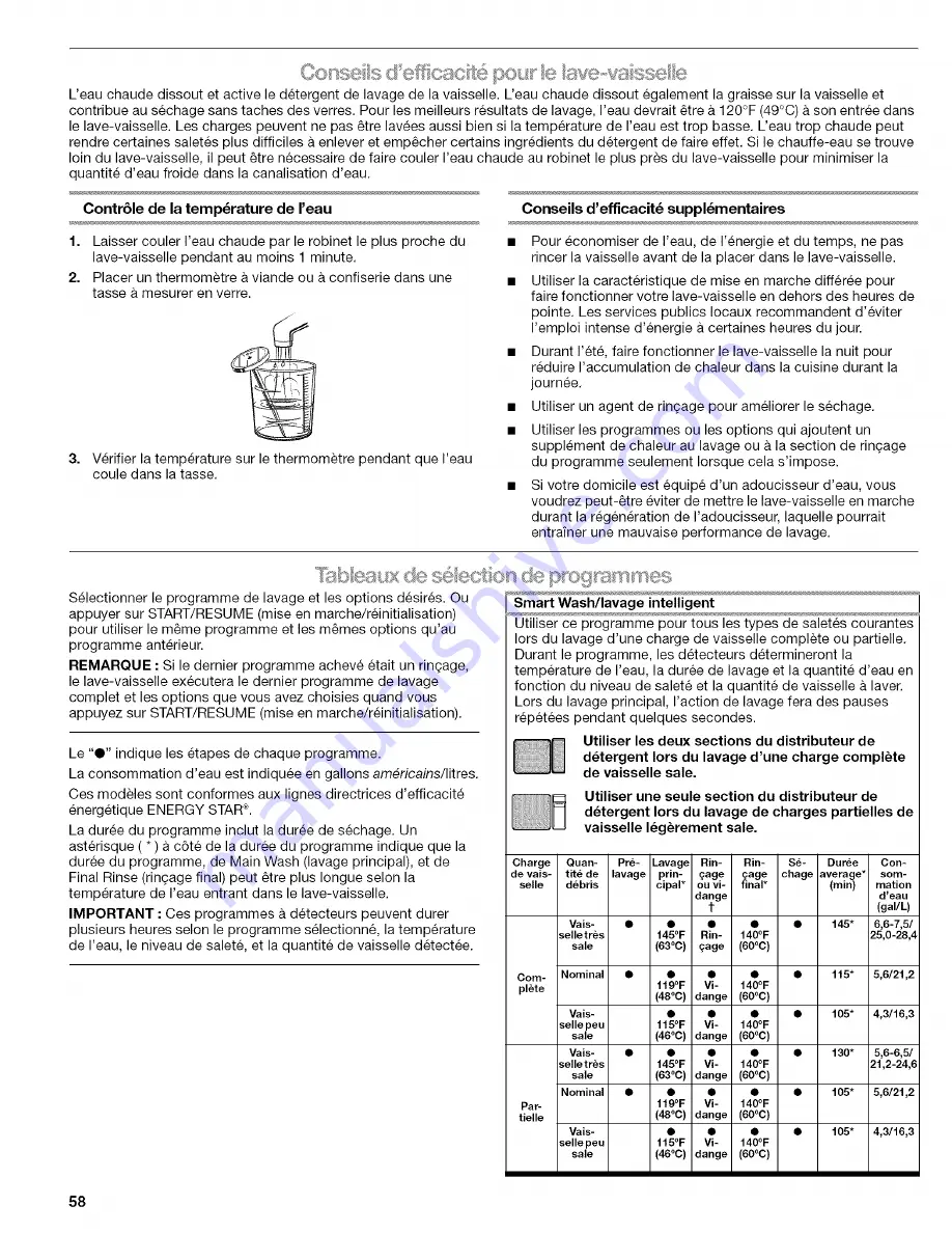 Kenmore 66513 Use And Care Manual Download Page 58