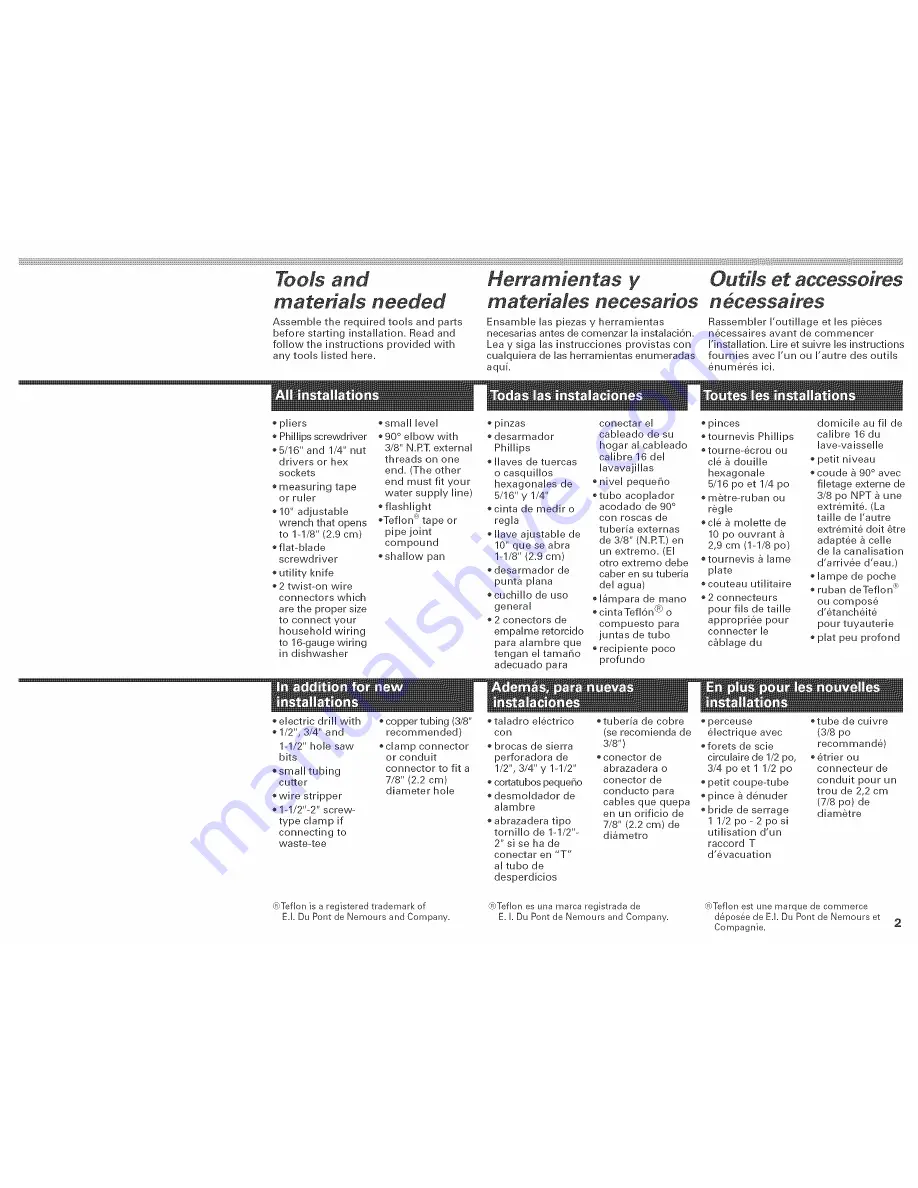 Kenmore 66513402K901 Installation Instructions Manual Download Page 3