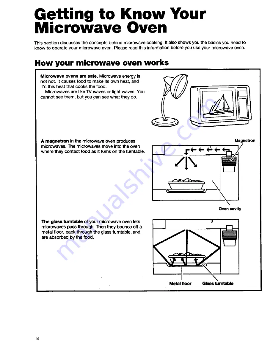 Kenmore 66568600890 Owner'S Manual Download Page 8